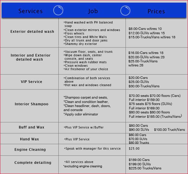 services
